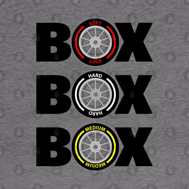 Box Box Box F1 Pitstop design. by Hotshots